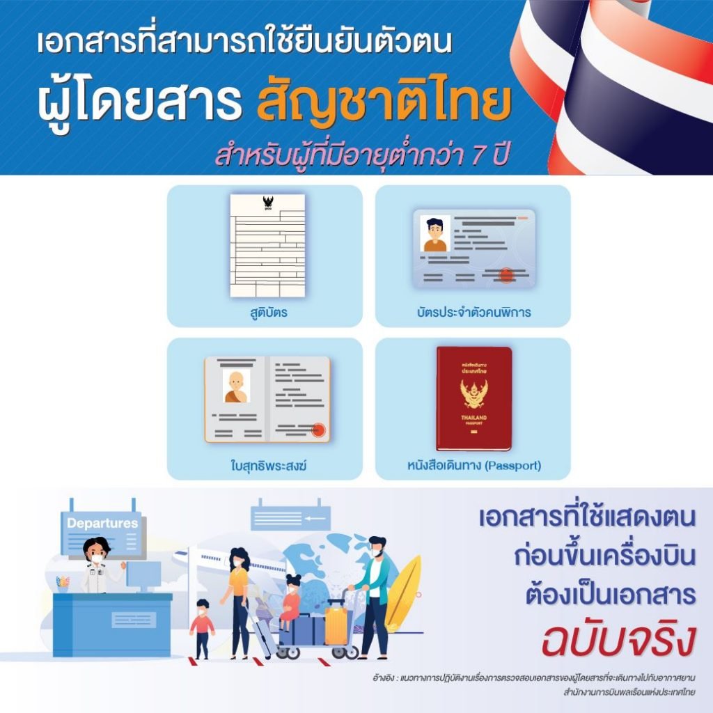 คนไทยอายุน้อยกว่า 7 ปี